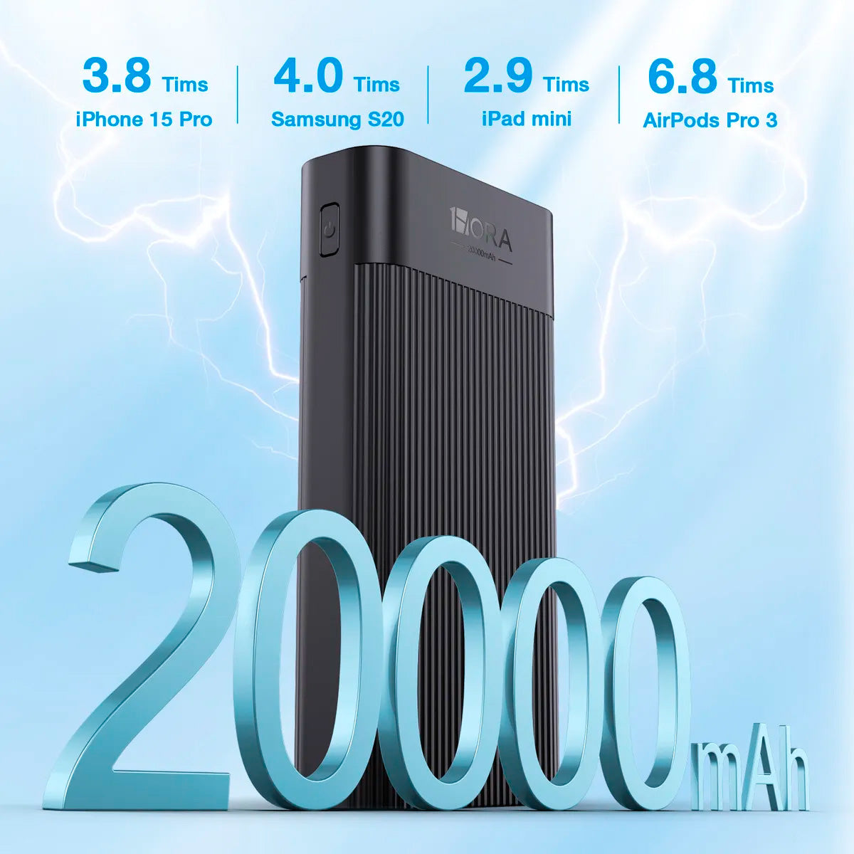 Power Bank 20000mAh GAR117