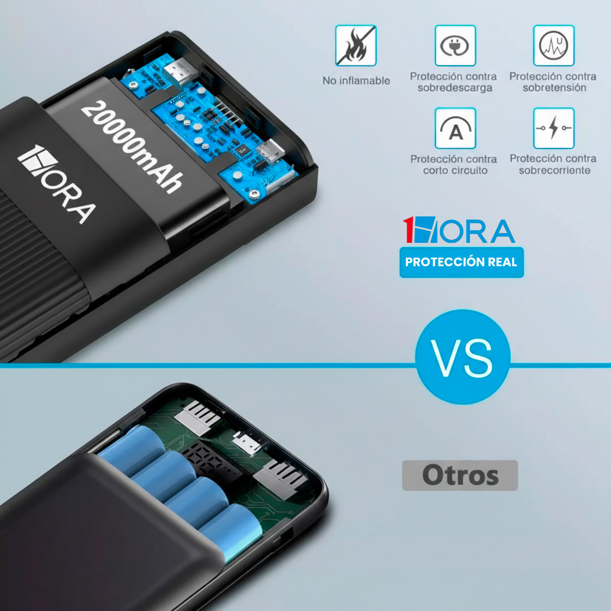 Power Bank 20000mAh GAR117