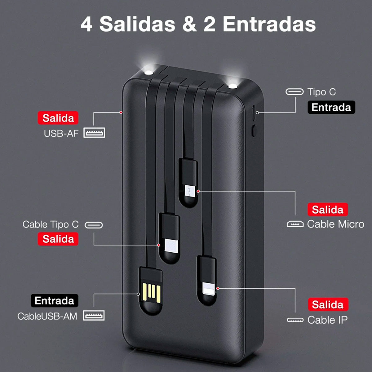 Power Bank 20000mAh GAR159